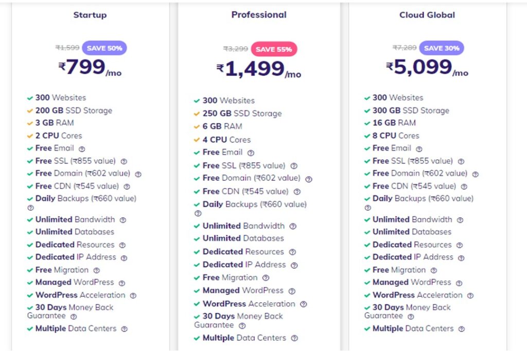 Hostinger cloud hosing reveiw 2021 and plans, difference of the cloud hosting