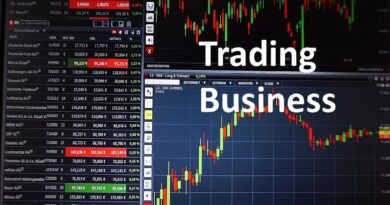 What is Trading What is Trading Business