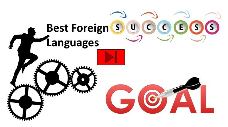 Best Website for Learning Foreign Languages